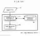 Fig. 22 - Image file processing method and related technique thereof
