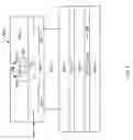 Fig. 22 - Self aligned wrap around shield for perpendicular magnetic recording