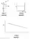 Fig. 02 - Low supply voltage temperature compensated reference voltage generator and method