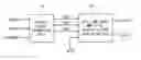 Fig. 01 - Bit line sense amplifier control circuit