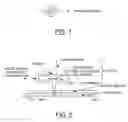 Fig. 02 - Optical disc center error amplitude calibration