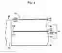 Fig. 03 - Optical recording medium