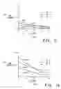 Fig. 05 - Crypto-synchronization for secure communication