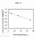 Fig. 04 - Apparatus for measuring corrosion loss