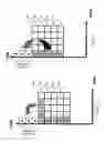 Fig. 04 - Method and apparatus for pilot channel transmission and reception within a multi-carrier communication system