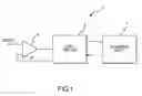 Fig. 02 - Method and system for generating reference voltages for signal receivers