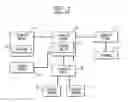 Fig. 02 - Call authorization and billing message routing capability