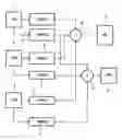 Fig. 01 - Generation of a sound signal
