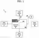 Fig. 02 - Method for hierarchical audio conflict control