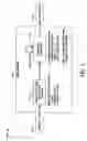 Fig. 06 - Spatial recognition and grouping of text and graphics
