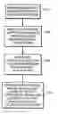 Fig. 01 - Method and apparatus for locating and extracting captions in a digital image