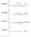 Fig. 37 - Edge-directed images sharpening method