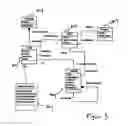 Fig. 04 - Methods and apparatus for project management