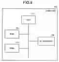 Fig. 09 - Switching apparatus, electronic apparatus, data transfer method, and computer product