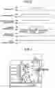 Fig. 04 - Image forming apparatus for forming images with at least two process speeds