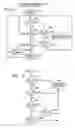 Fig. 07 - Air compressor tools that communicate with an air compressor