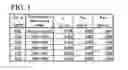 Fig. 06 - Method for producing ferrite material and ferrite material