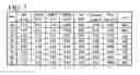 Fig. 08 - Method for producing ferrite material and ferrite material