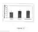 Fig. 05 - Methods and compositions for enhancing collagen and proteoglycan synthesis in the skin