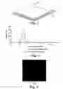 Fig. 02 - Antiglare coating and articles