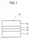 Fig. 02 - Process for manufacturing quartz crystal element