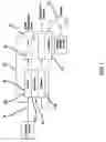 Fig. 02 - Sealing system assembly for high pressure fluid handling devices