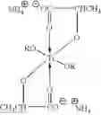 Fig. 07 - Adhesion promoting ingredients for on-press developable lithographic printing plate precursors
