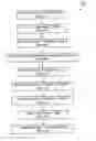 Fig. 01 - SYSTEM AND METHOD FOR ON-LINE EDUCATIONAL COURSE GRADEBOOK WITH TRACKING OF STUDENT ACTIVITY