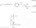 Fig. 09 - Compositions and methods employing zwitterionic detergent combinations