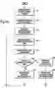 Fig. 03 - Organic electronic circuit and method for making the same