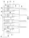 Fig. 03 - Pinch-style support contact, method of enabling electrical communication with and supporting an IC package, and socket including same