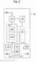 Fig. 03 - Systems and methods for bluetooth resource conservation