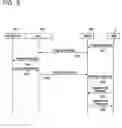 Fig. 09 - Cellular mobile communication system and method using heterogeneous wireless network