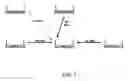 Fig. 08 - Rapid search for optimal wireless network configuration