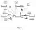 Fig. 09 - Rapid search for optimal wireless network configuration