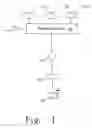 Fig. 02 - Method and system for dynamically controlling equipment actions
