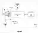 Fig. 08 - Estimated parameter based control of a process for controlling emission of a pollutant into the air
