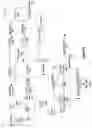Fig. 19 - Estimated parameter based control of a process for controlling emission of a pollutant into the air