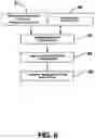 Fig. 07 - Method of controlling an implantable medical device with optimized pump drive