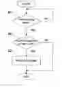 Fig. 01 - Traveling control device of vehicle