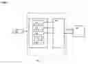 Fig. 02 - Non-deterministic protocol packet testing