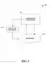 Fig. 02 - RFID server internals design