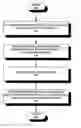Fig. 01 - Apparatus and methods for detecting system faults using hidden process drivers
