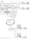 Fig. 02 - Method to assist with the design and fitting out of a space