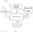 Fig. 02 - Software training method and apparatus