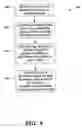 Fig. 09 - RFID enabled information systems utilizing a business application