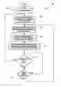 Fig. 01 - Utilization indicating schedule scanner