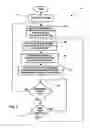 Fig. 06 - Utilization indicating schedule scanner