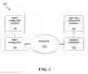 Fig. 02 - System and method for providing diagnostic information through the decomposition of metrics