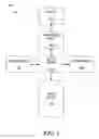 Fig. 03 - System and method for providing diagnostic information through the decomposition of metrics
